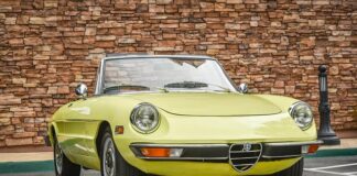 Czy Alfa Romeo jest droga w utrzymaniu?